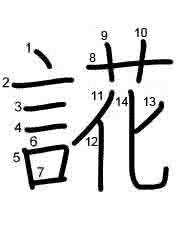 Thứ tự nét chữ 誮