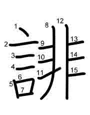 Thứ tự nét chữ 誹