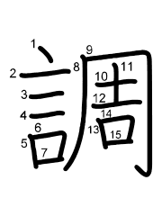 Thứ tự nét chữ 調