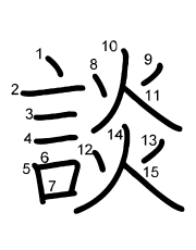 Thứ tự nét chữ 談