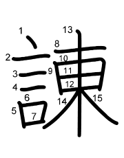 Thứ tự nét chữ 諌
