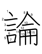 Thứ tự nét chữ 論