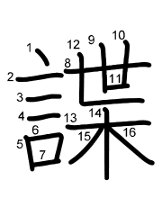 Thứ tự nét chữ 諜
