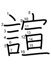 Thứ tự nét chữ 諠