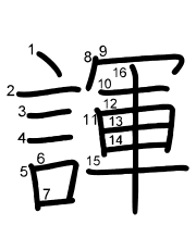 Thứ tự nét chữ 諢