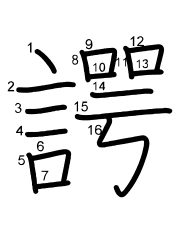 Thứ tự nét chữ 諤
