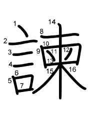 Thứ tự nét chữ 諫