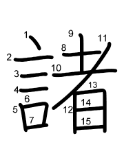 Thứ tự nét chữ 諸