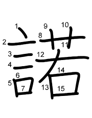 Thứ tự nét chữ 諾