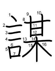 Thứ tự nét chữ 謀