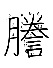 Thứ tự nét chữ 謄
