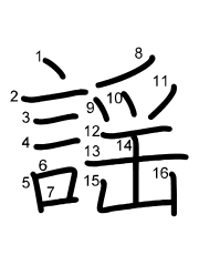 Thứ tự nét chữ 謡