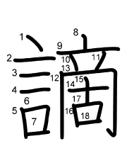 Thứ tự nét chữ 謫