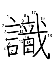 Thứ tự nét chữ 識