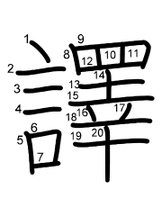 Thứ tự nét chữ 譯