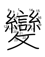 Thứ tự nét chữ 變