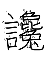 Thứ tự nét chữ 讒