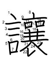Thứ tự nét chữ 讓