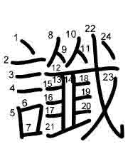Thứ tự nét chữ 讖
