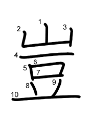 Thứ tự nét chữ 豈