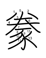 Thứ tự nét chữ 豢