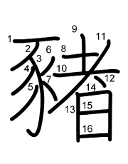 Thứ tự nét chữ 豬