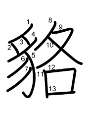 Thứ tự nét chữ 貉