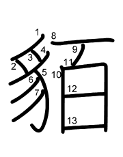 Thứ tự nét chữ 貊