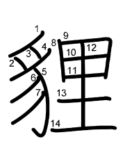 Thứ tự nét chữ 貍