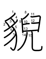 Thứ tự nét chữ 貎