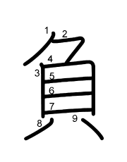 Thứ tự nét chữ 負