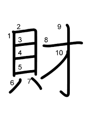 Thứ tự nét chữ 財