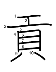 Thứ tự nét chữ 貢