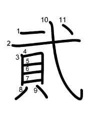 Thứ tự nét chữ 貮
