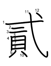 Thứ tự nét chữ 貳