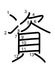 Thứ tự nét chữ 資