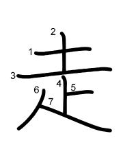 Thứ tự nét chữ 走
