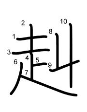 Thứ tự nét chữ 赳