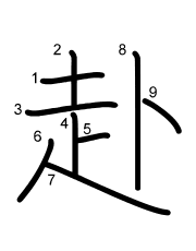 Thứ tự nét chữ 赴