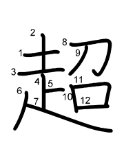 Thứ tự nét chữ 超