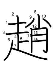 Thứ tự nét chữ 趙