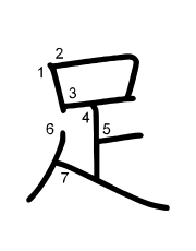 Thứ tự nét chữ 足