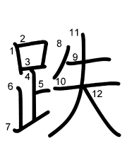 Thứ tự nét chữ 跌