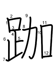 Thứ tự nét chữ 跏