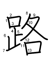 Thứ tự nét chữ 路