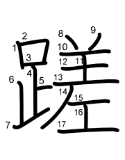 Thứ tự nét chữ 蹉