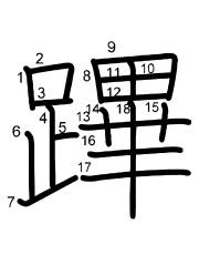 Thứ tự nét chữ 蹕