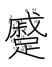 Thứ tự nét chữ 蹙