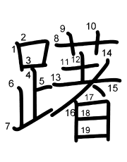 Thứ tự nét chữ 躇