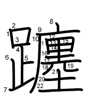 Thứ tự nét chữ 躔